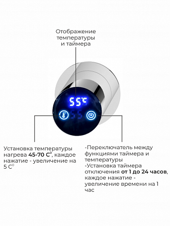 Аккорд П5 500х800 электро Полотенцесушитель TERMINUS Нержавеющая сталь Южно-Сахалинск - фото 4